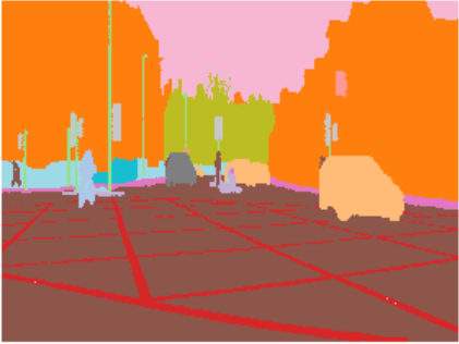 Segmentation Example