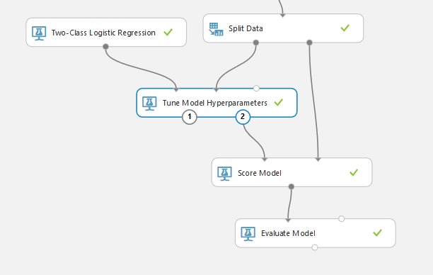 Tuning Hyperparameters using the Tune Model Hyperparameters module